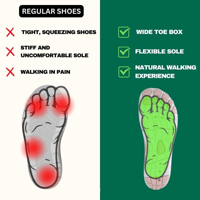 ELARA PRO - HEALTHY & NON-SLIP BAREFOOT SHOES