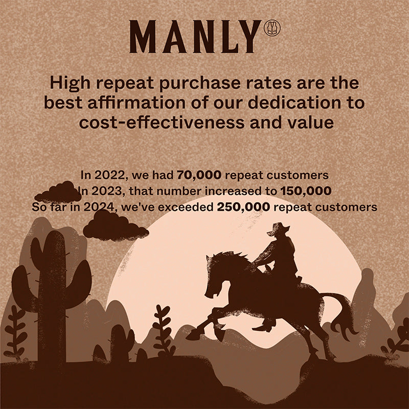 Men's Classic Fashion Zipper Leather Jacket | Last day 80% off!