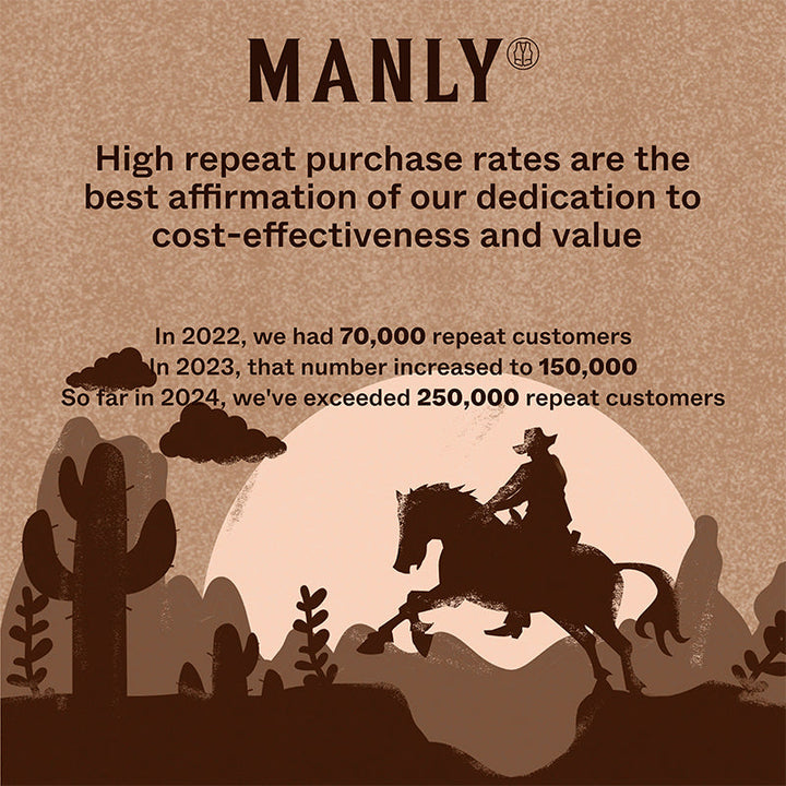 Men's Classic Fashion Zipper Leather Jacket | Last day 80% off!