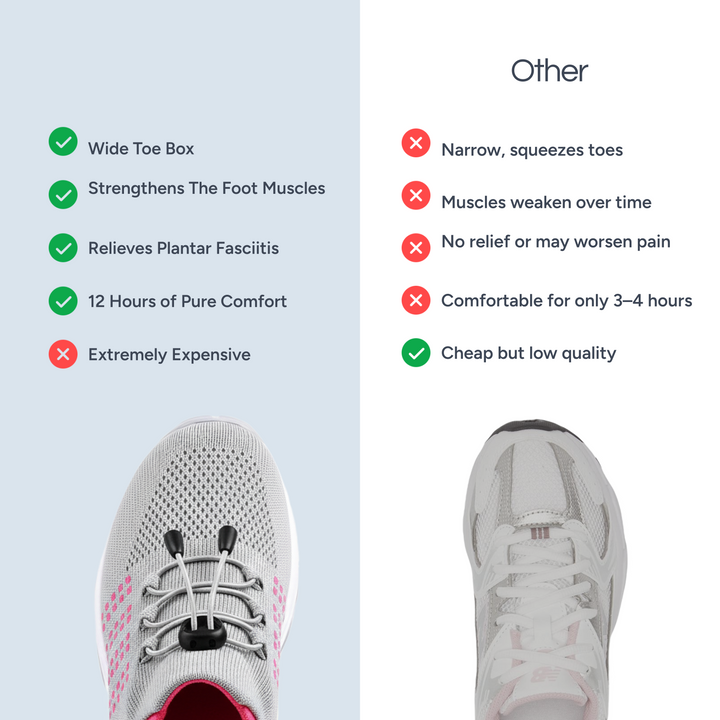 COMFORT ORTHO CUSHION SHOES